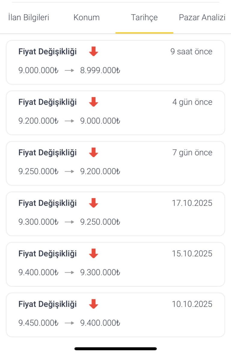 fiyat